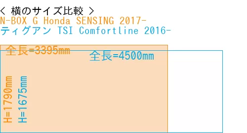 #N-BOX G Honda SENSING 2017- + ティグアン TSI Comfortline 2016-